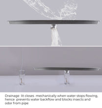 Load image into Gallery viewer, Tolmin Linear Shower Drain Cover
